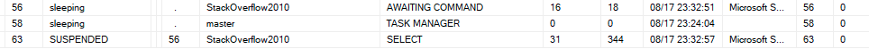 read-uncommitted-transaction-isolation-level-and-nolock-in-sql-server